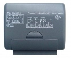 Mando a distancia: CARDIN Recept S449 RXM 2CH