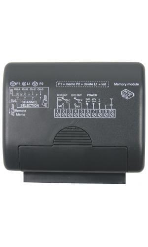 Receptor cardin rmq449200